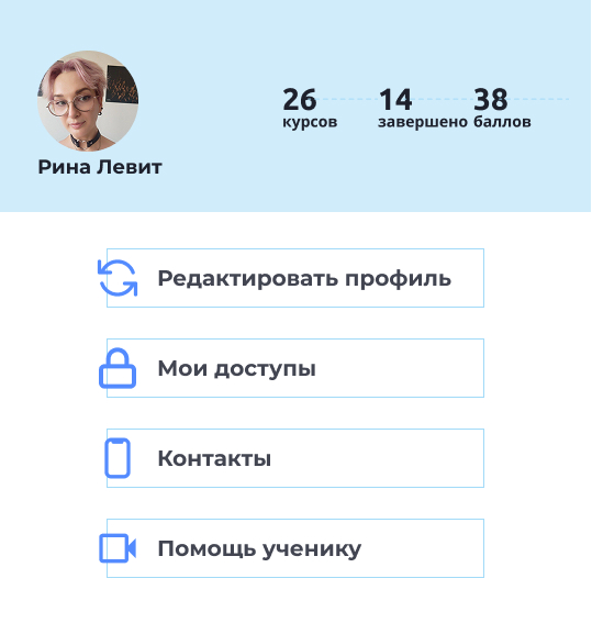 Онлайн обучение в школе ИВРИКА