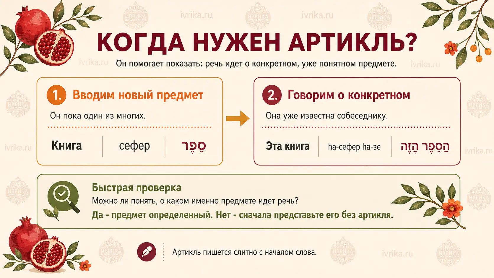 конда нужен определенный артикль в иврите
